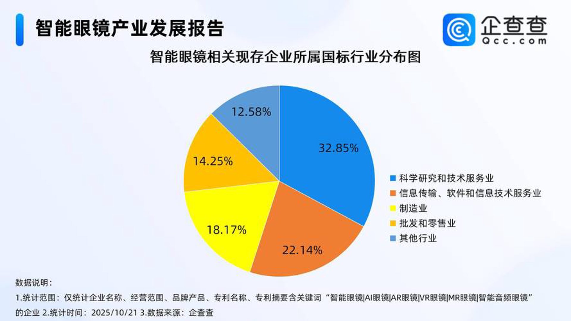 琼瑞网络科技